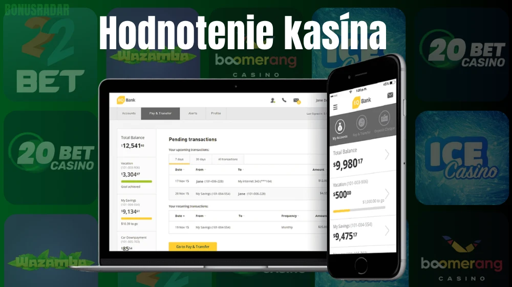 Kako ocenjujemo Interac