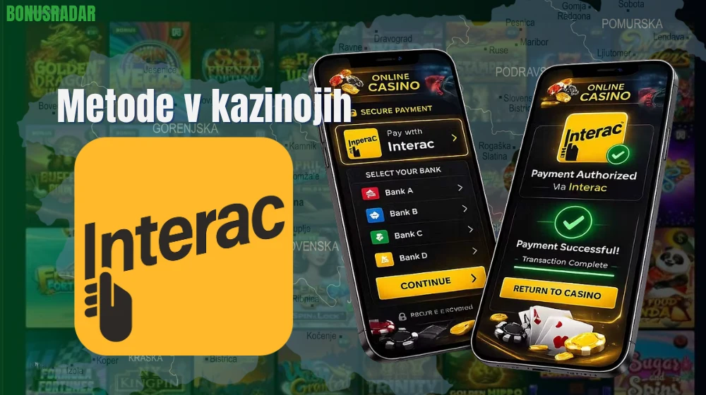 Najboljše Interac Casino v Sloveniji